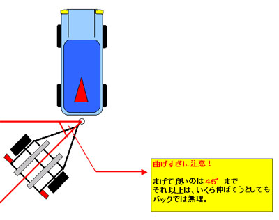 トレーラーの後進05