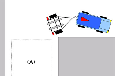 トレーラーの運転方法（実践編）02