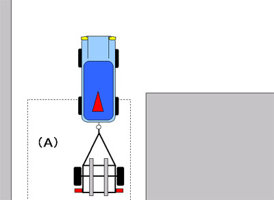 トレーラーの運転方法（実践編）05