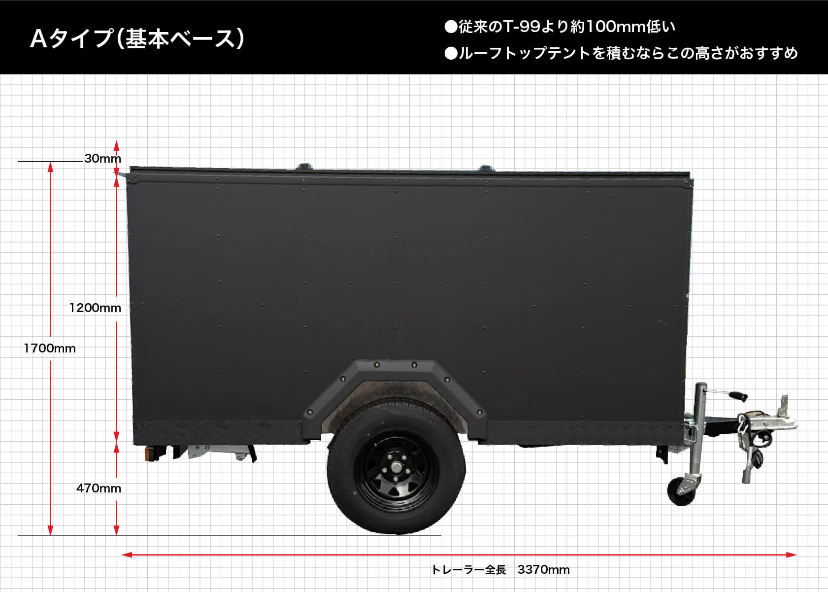 BLAST CARGO T-200 サイズ画像01