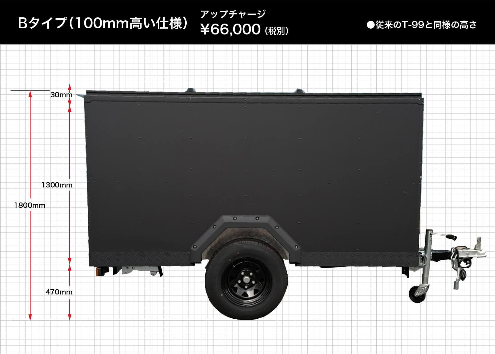 BLAST CARGO T-200 サイズ画像02