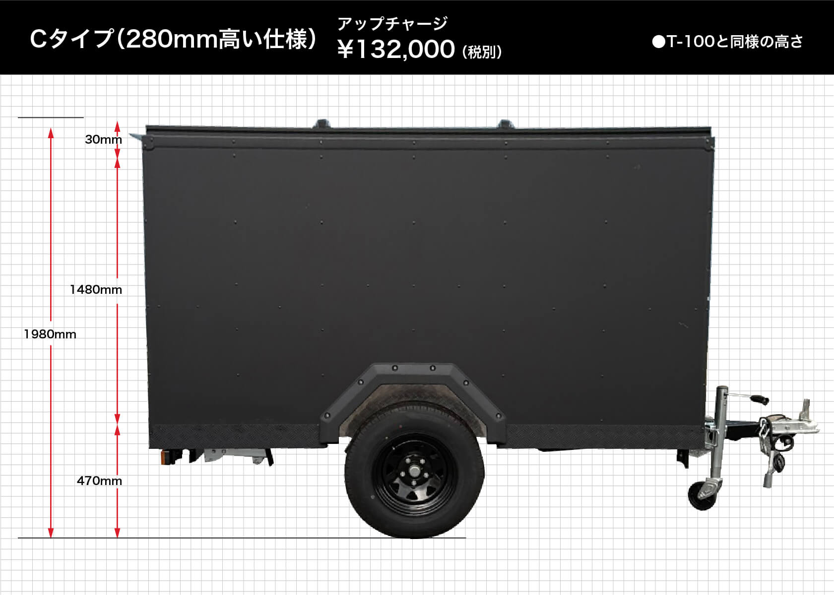 BLAST CARGO T-200 サイズ画像03