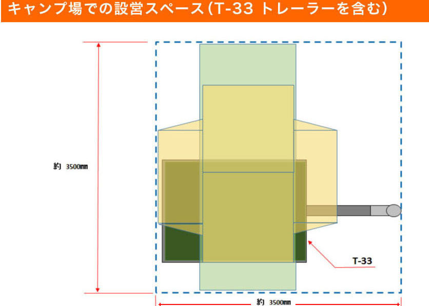 roof top tent ビジュアル04